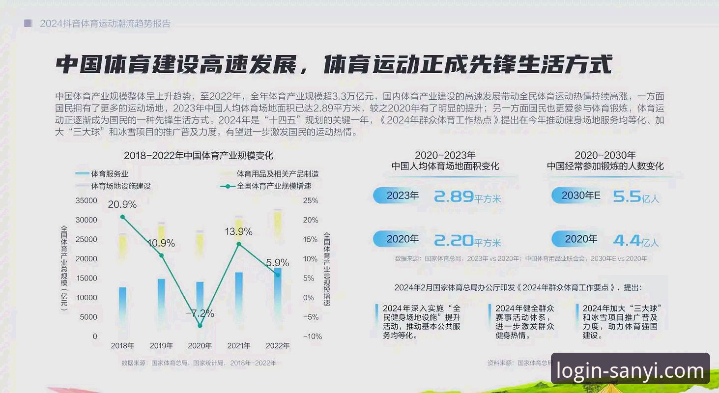 三亿体育平台正规吗？深度评测与行业趋势分析