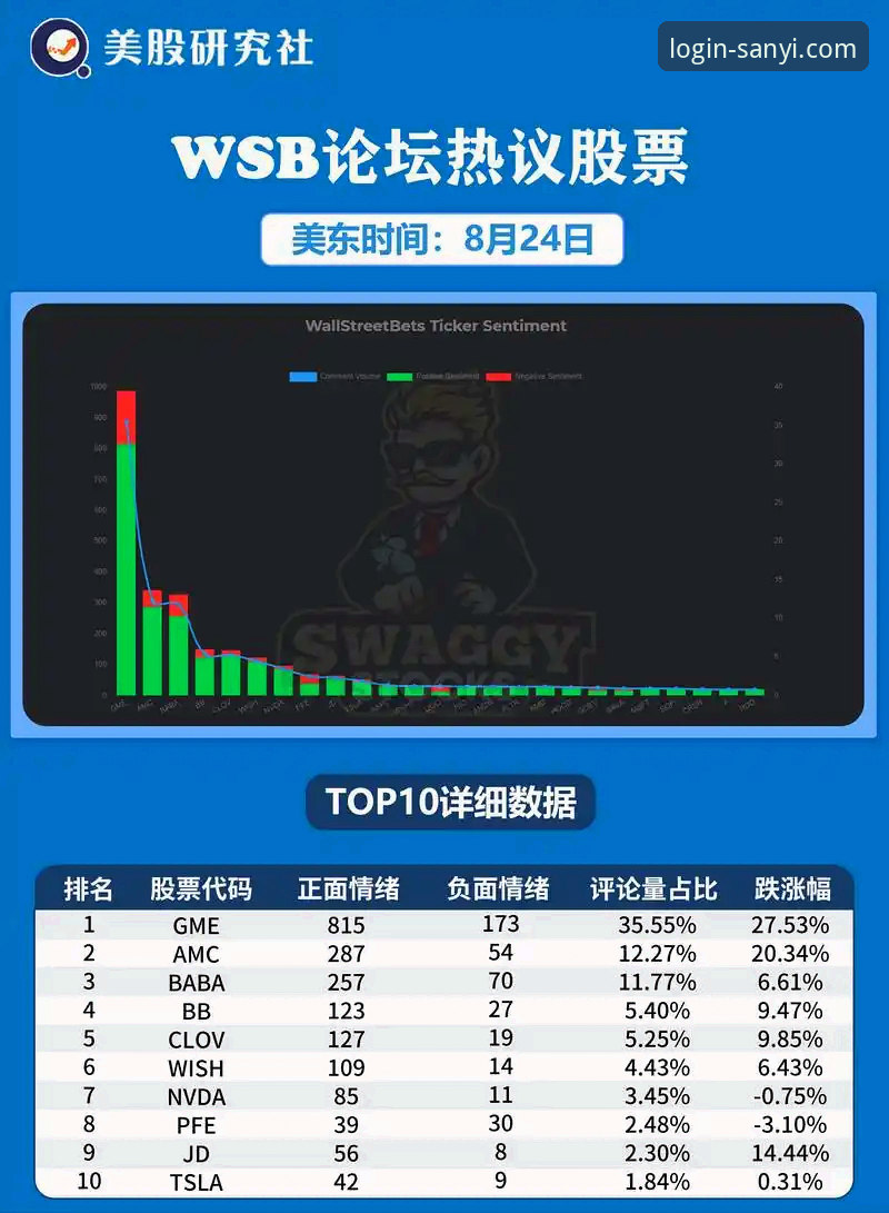 三亿体育iOS版攻略：手机App和电脑端体验究竟有何不同？